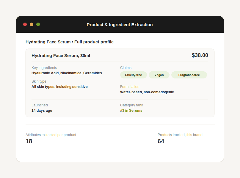 Product profile showing scraped ingredient list, skin type suitability, and cruelty-free claims for a face serum