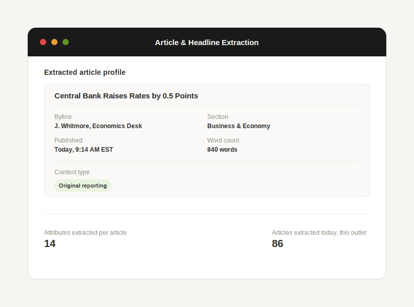 Extracted article profile showing headline, byline, publish time, and content type classification