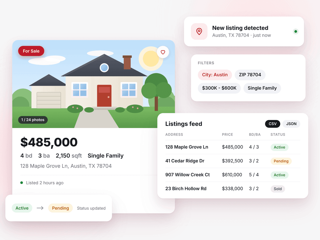 Real estate listings data feed from Zillow with new listing alerts, search filters and status changes