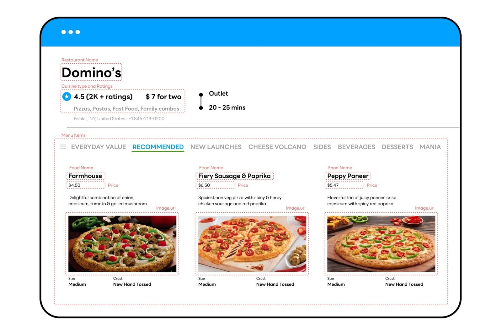 Restaurant Menu Data Extraction Services