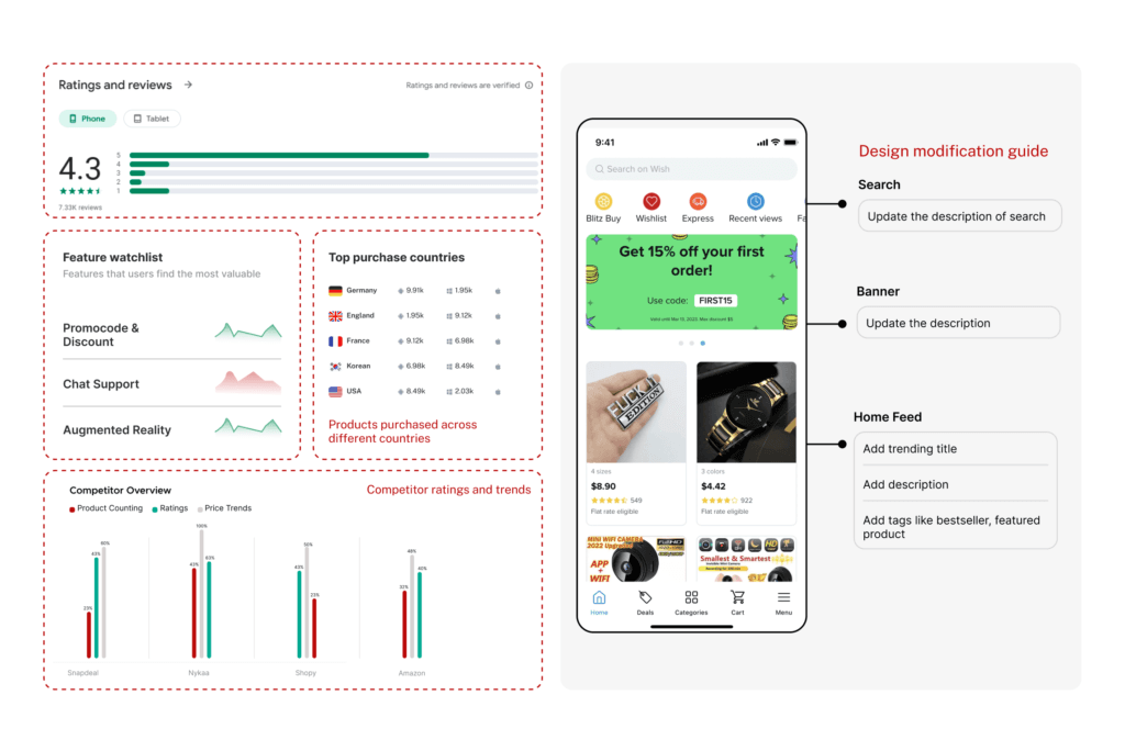 Competitor App Monitoring services for iOS