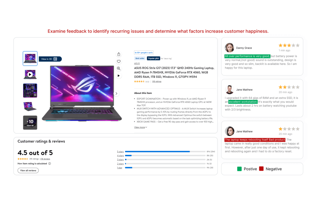 Walmart Customer Rating & reviews API