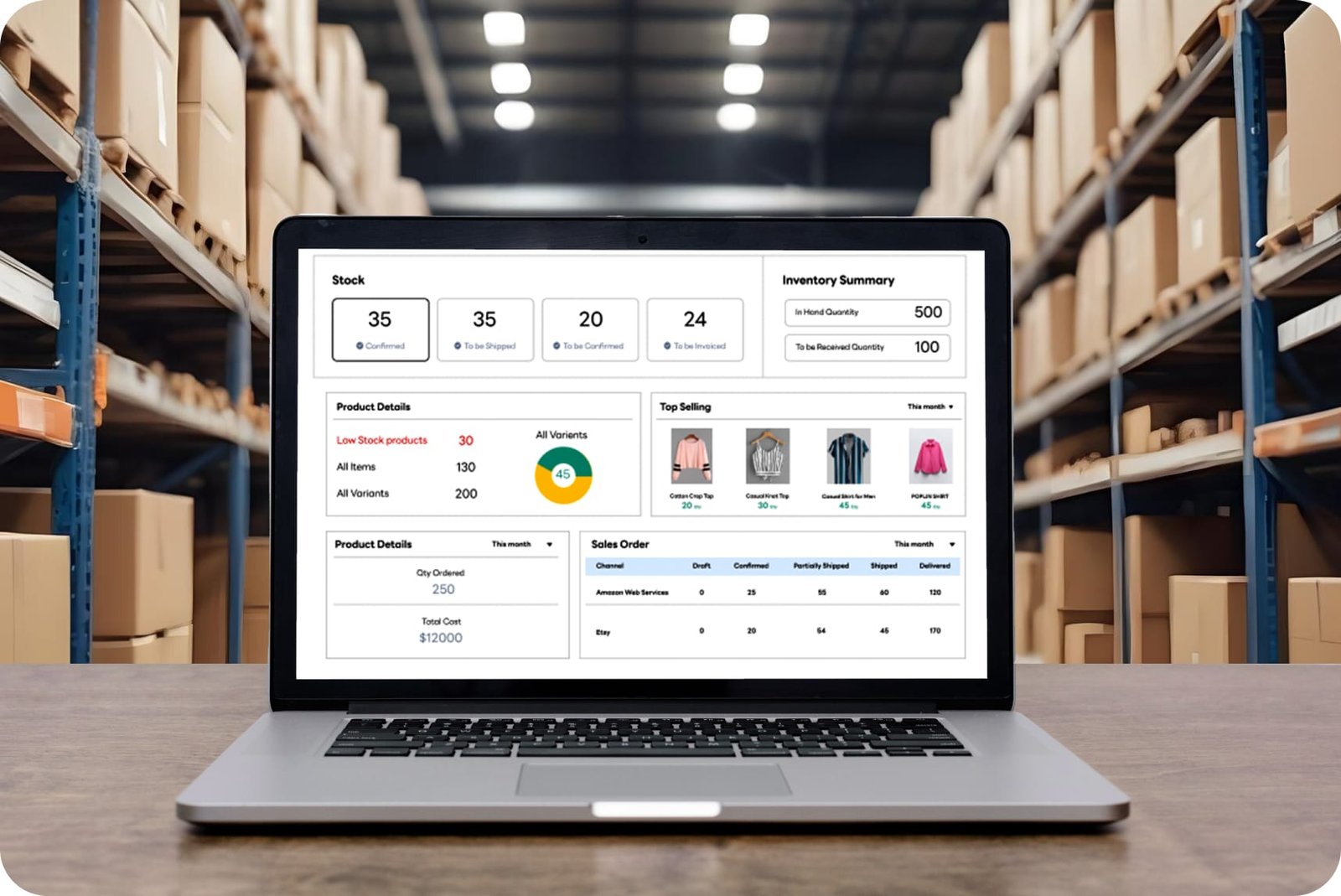eCommerce Inventory & Stock Monitoring