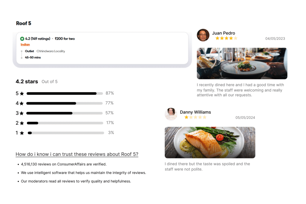 Restaurant Customer Review Analysis