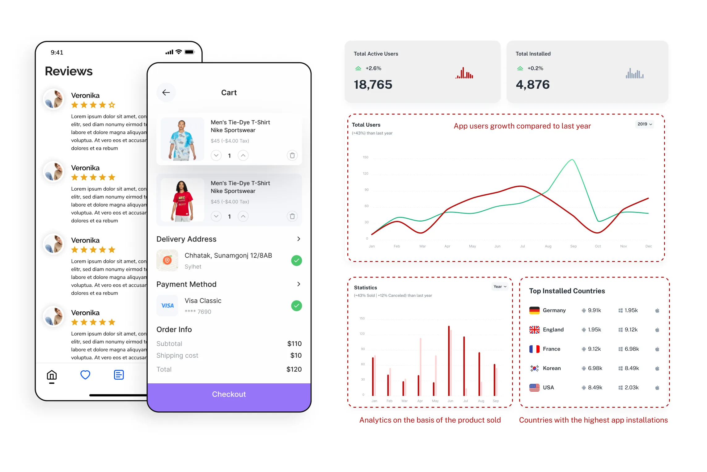 App data extraction