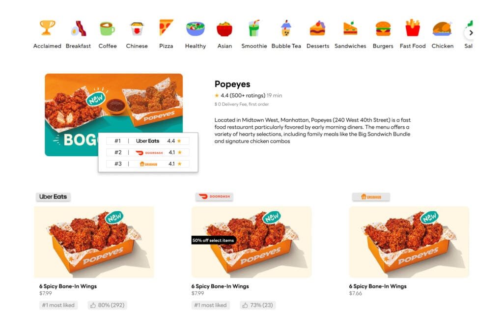 Competitor Analysis & Benchmarking