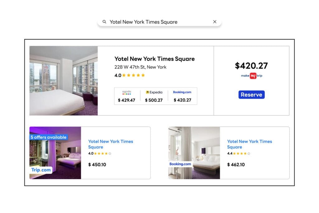 Competitor Analysis Reporting