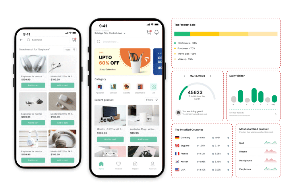 Custom iOS In-App Scraping Solutions
