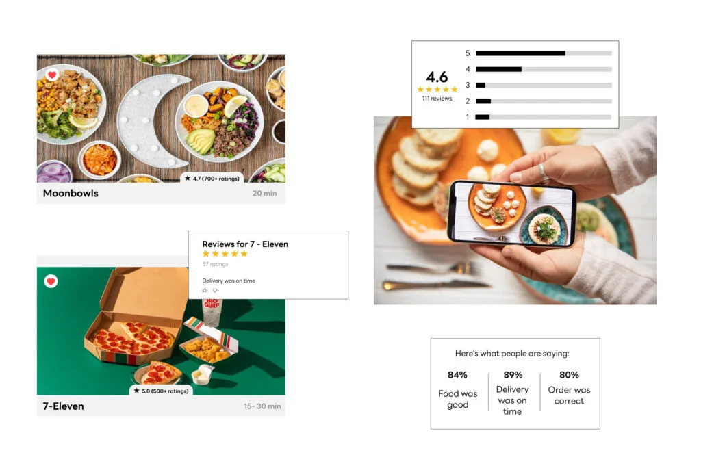 Customer Reviews & Feedback Analysis