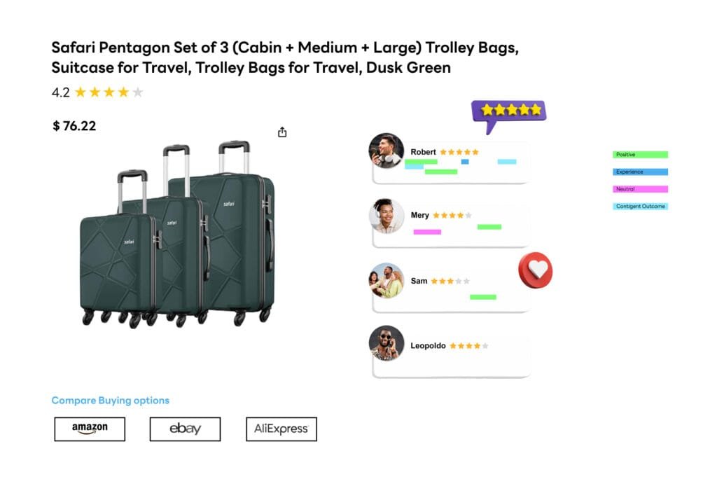 Ecommerce Website Review Scraping and Sentiment Analysis Dashboard showcasing how many people liked and disliked the product