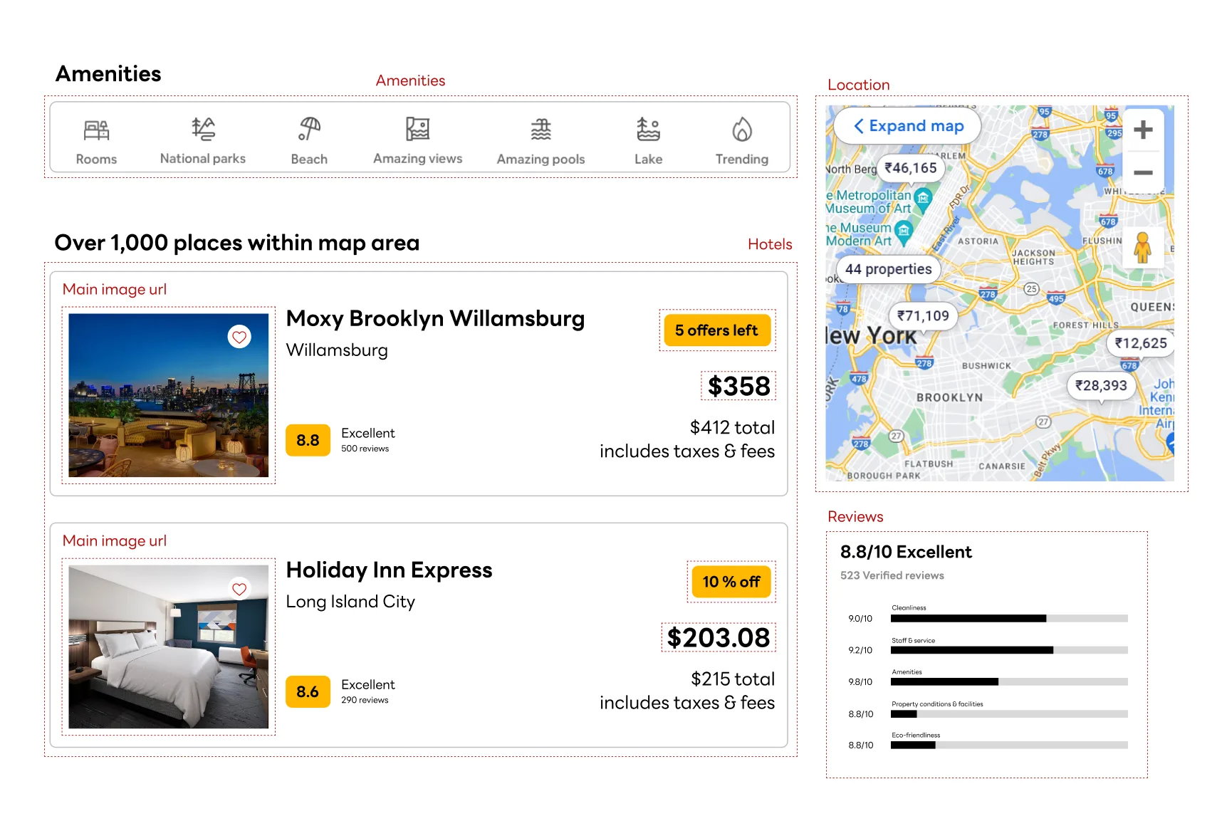 Hotel Pricing Data Extraction