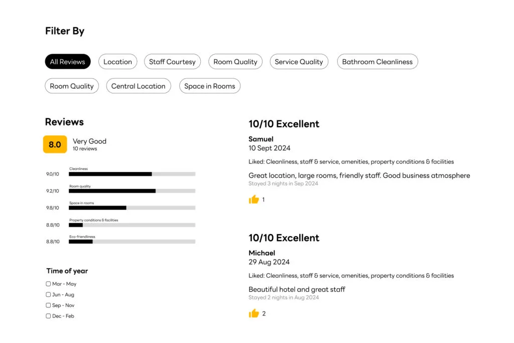 Hotel Reviews and Ratings Collection
