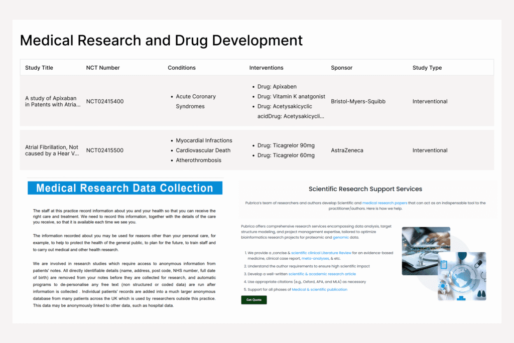 Medical Research and Drug Development