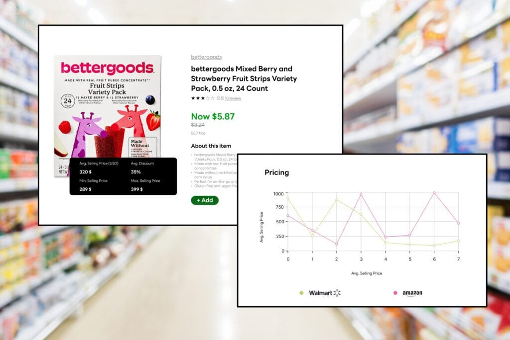 Grocery Pricing and Promotions Monitoring