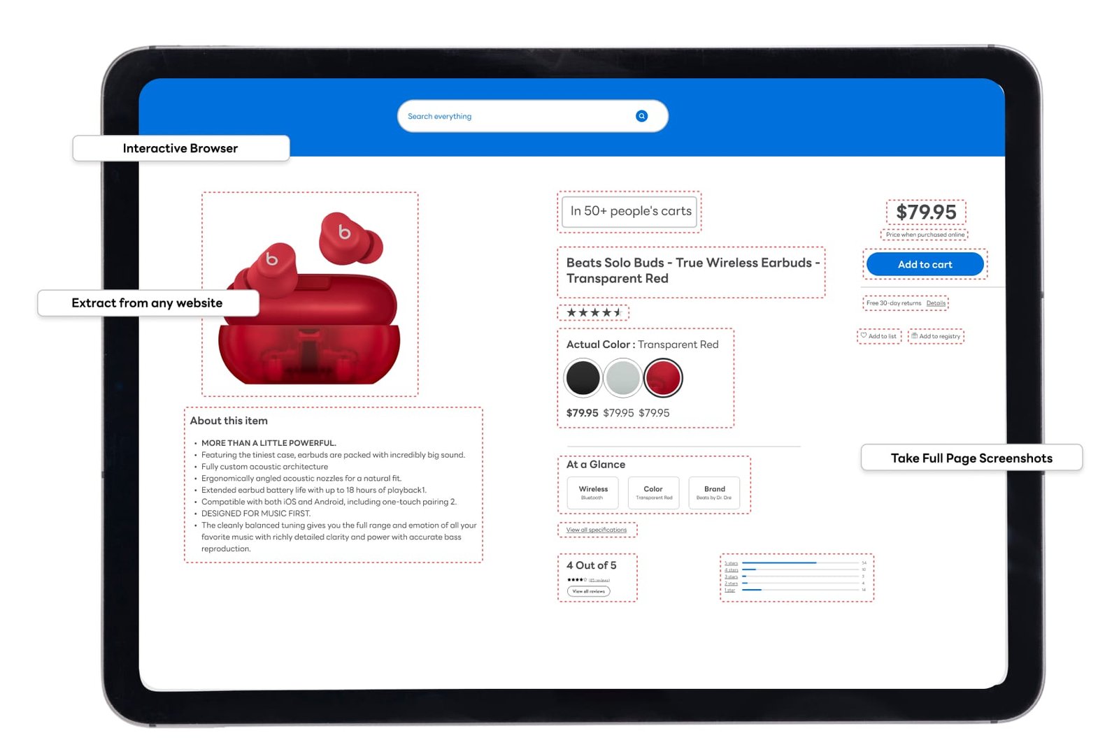 Ecommerce Product Dashboard Showing Data Scraping