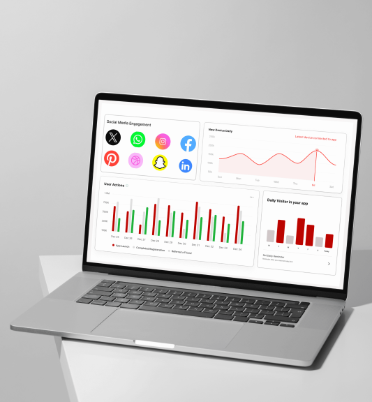 Social Media Industry Scraping Social Media Industry Data Scraping Services